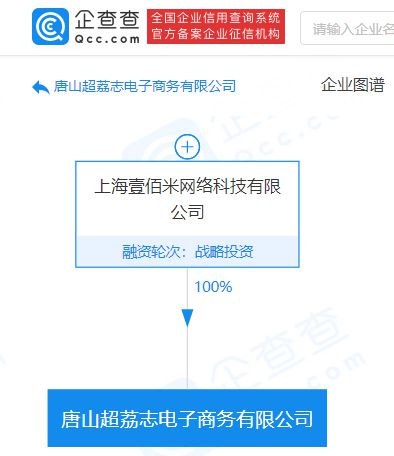 叮咚買(mǎi)菜布局華北市場(chǎng)，唐山成立電商公司拓展日用品零售業(yè)務(wù)