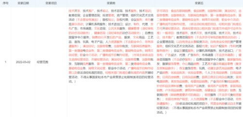 單季度恢復盈利背后 高途仍在失血？全年虧損超31億與日用品互聯網銷售的迷思